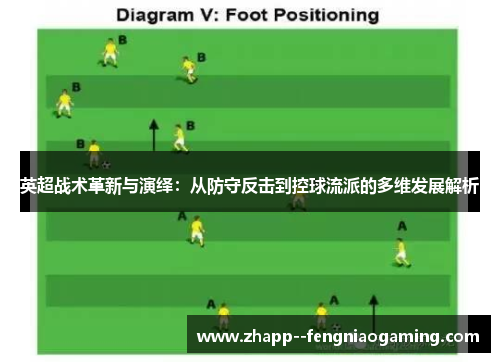 英超战术革新与演绎：从防守反击到控球流派的多维发展解析