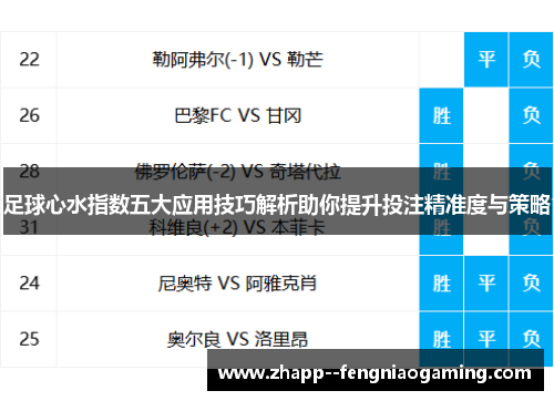足球心水指数五大应用技巧解析助你提升投注精准度与策略