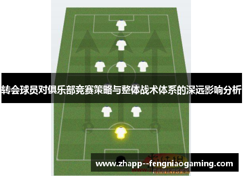 转会球员对俱乐部竞赛策略与整体战术体系的深远影响分析
