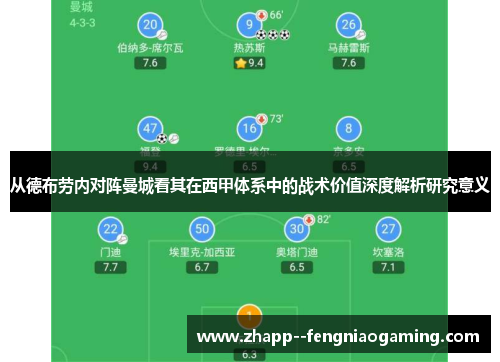 从德布劳内对阵曼城看其在西甲体系中的战术价值深度解析研究意义 从德布劳内对阵曼城看其在西甲体系中的战术价值深度解析研究意义