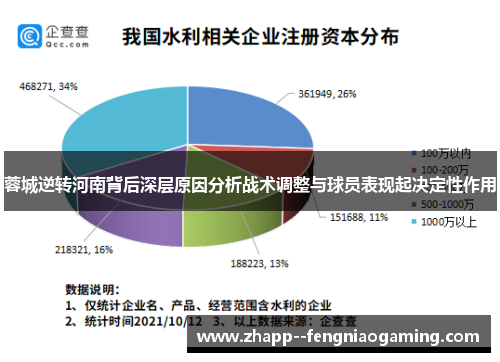 蓉城逆转河南背后深层原因分析战术调整与球员表现起决定性作用