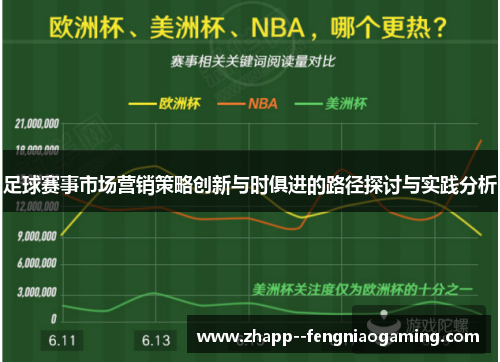 足球赛事市场营销策略创新与时俱进的路径探讨与实践分析